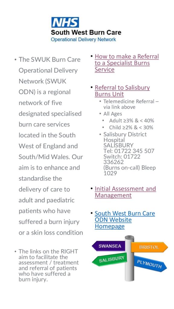 thumbnail of SW Burn Network Info